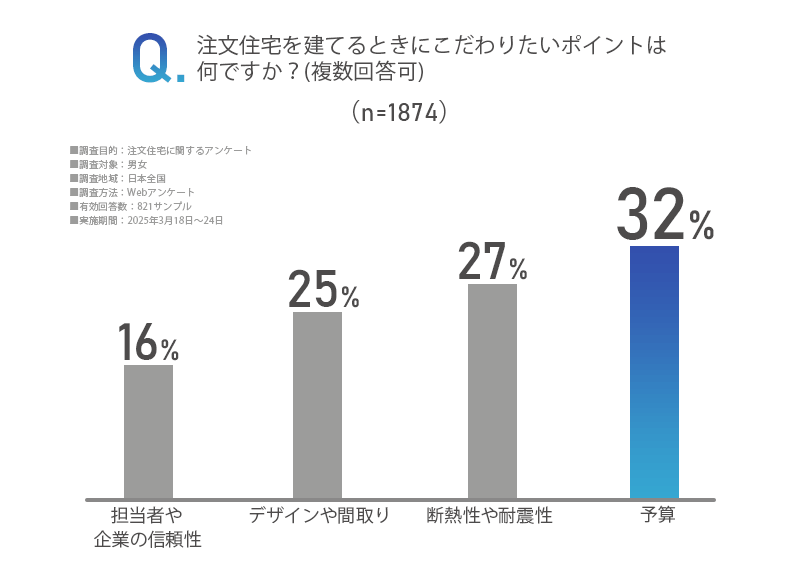 アンケート画像