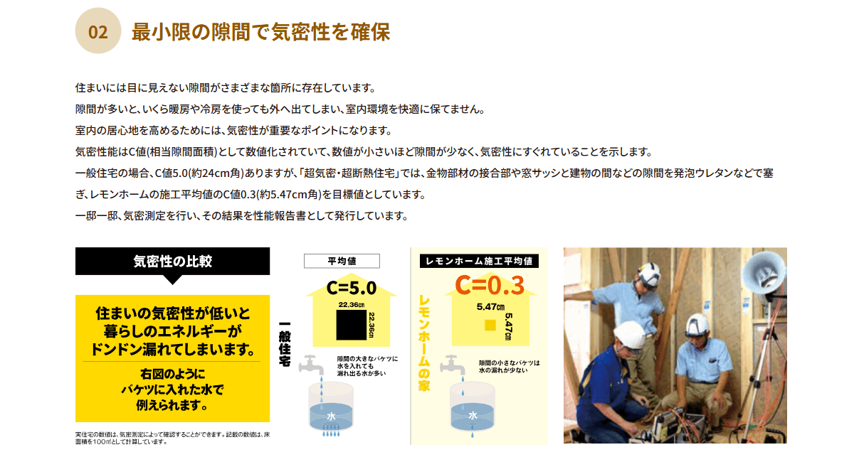 レモンホームの画像