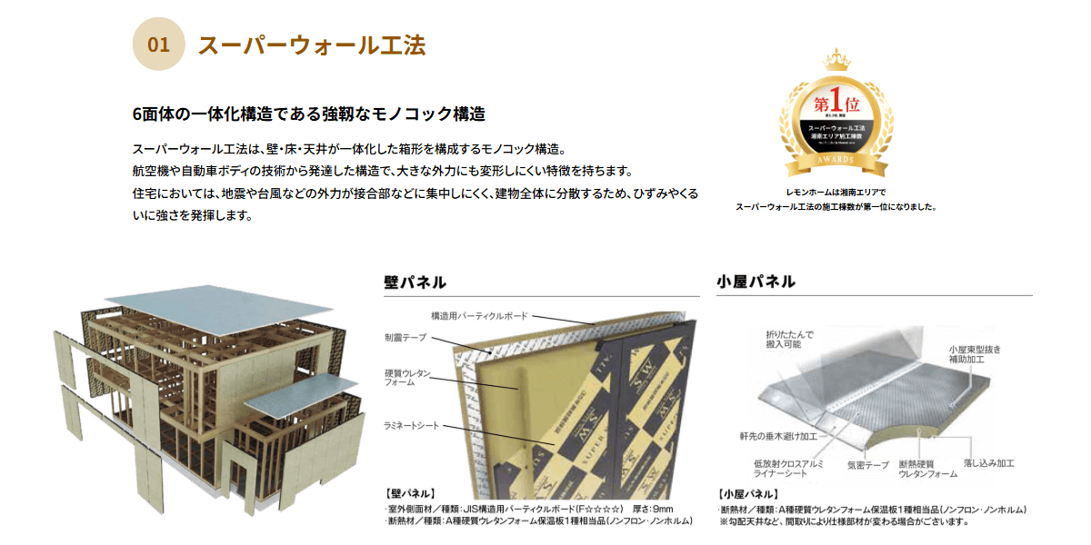 レモンホームの画像